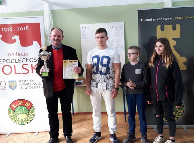 LZS Grom Szybowice - IV m